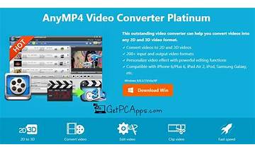 AnyMP4 Video Converter: App Reviews; Features; Pricing & Download | OpossumSoft
